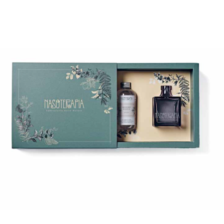 Bottiglia per ricarica d'essenza-cofanetto regalo